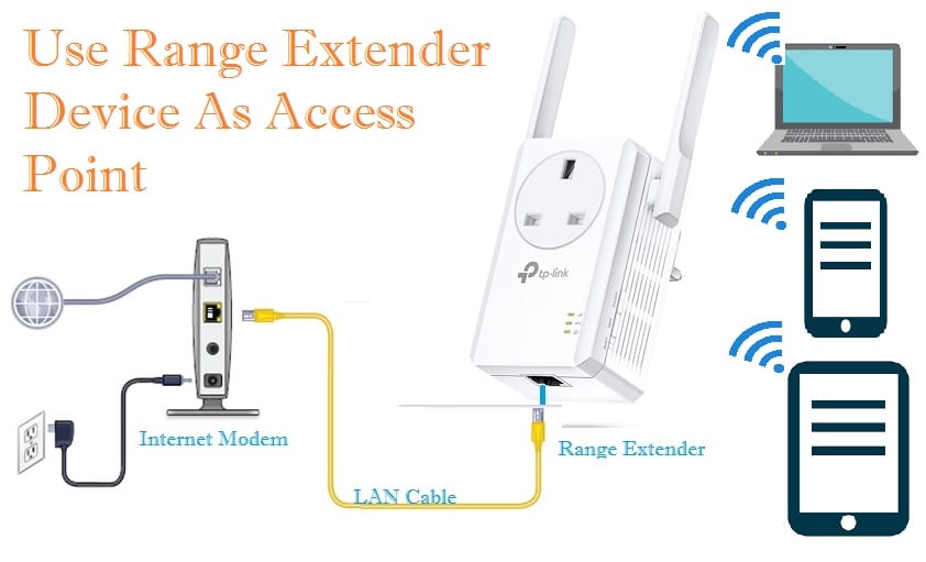 Tp link extender online acceder